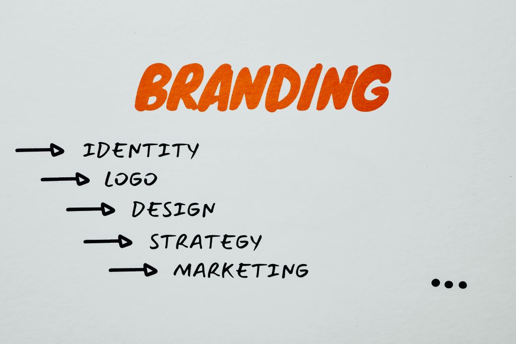 define your brand